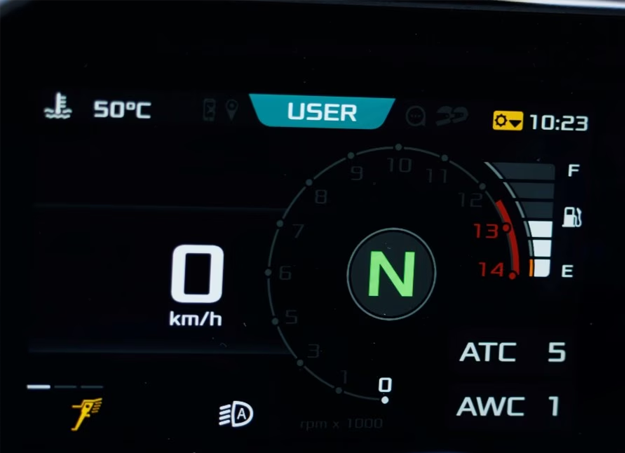 Tableau de bord TFT Aprilia RSV4